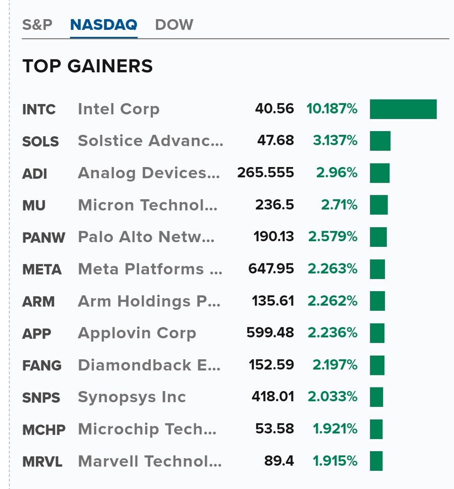 미국장 마감_5.jpg