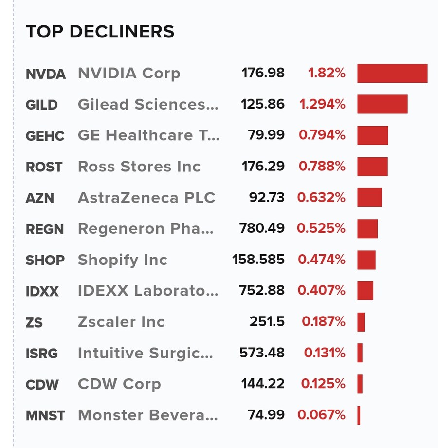 미국장 마감_6.jpg