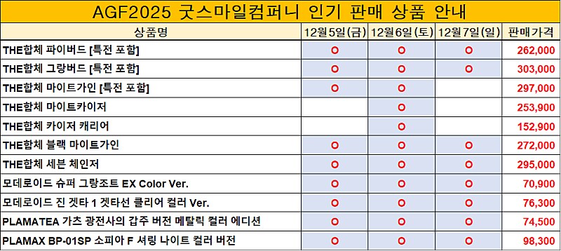 AGF 2025 베스X하비 부스 인기 판매상품 안내_2.png