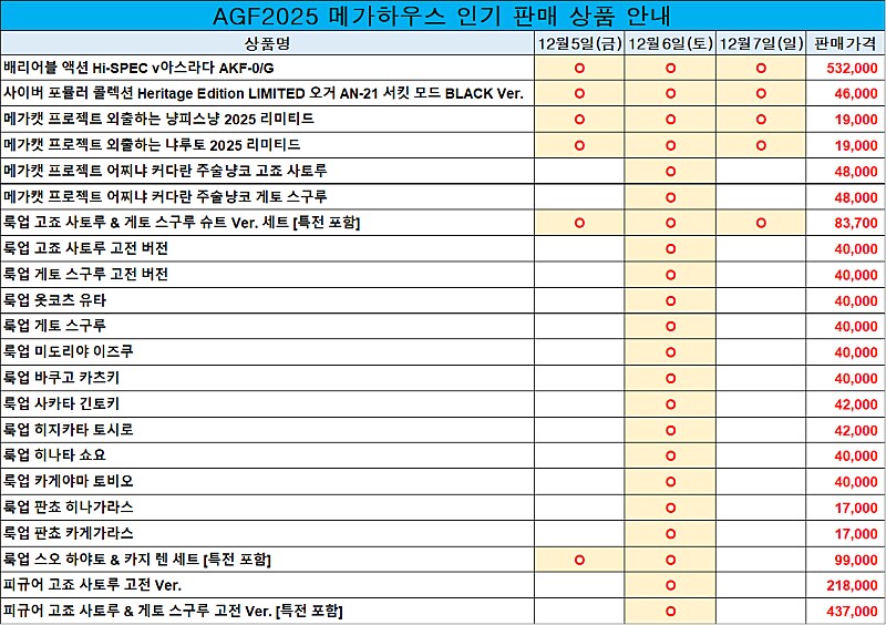AGF 2025 베스X하비 부스 인기 판매상품 안내_3.png