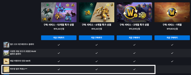 와우 11.2.7 패치 및 얼리 액세스 하우징 가이드_4.png