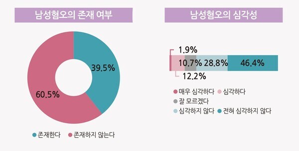 충격)이화여대 페미니즘 근황의 실체..._6.jpg