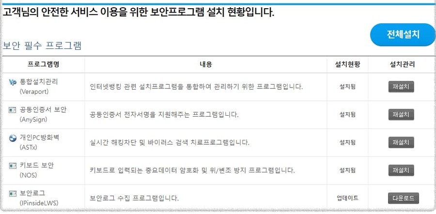 날마다 털리는 개인정보로 가장 의미 없어진 것_1.png