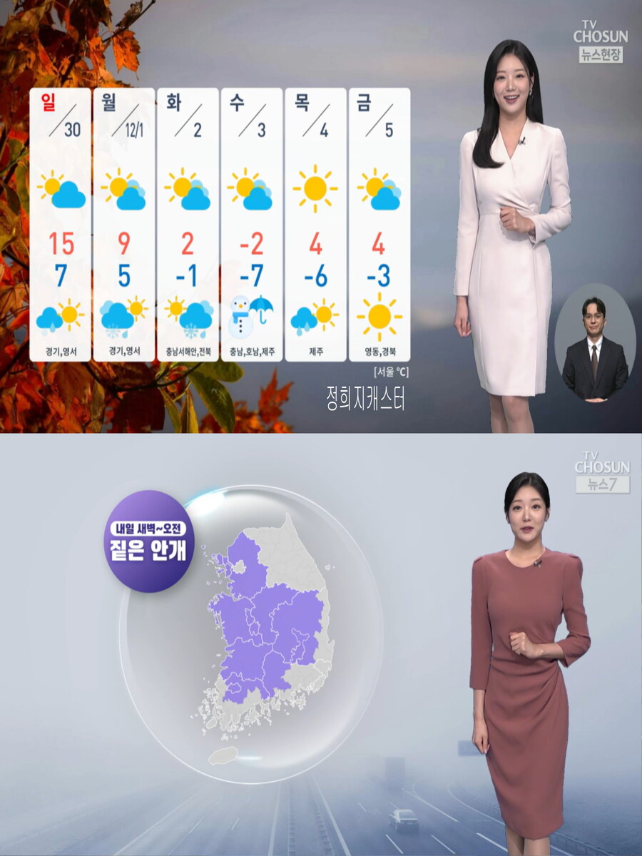 내일까지 포근한 늦가을(기온 올라가, 수도권 고농도 먼지)_9.jpg