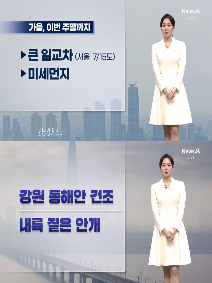 내일까지 포근한 늦가을(기온 올라가, 수도권 고농도 먼지)_10.jpg