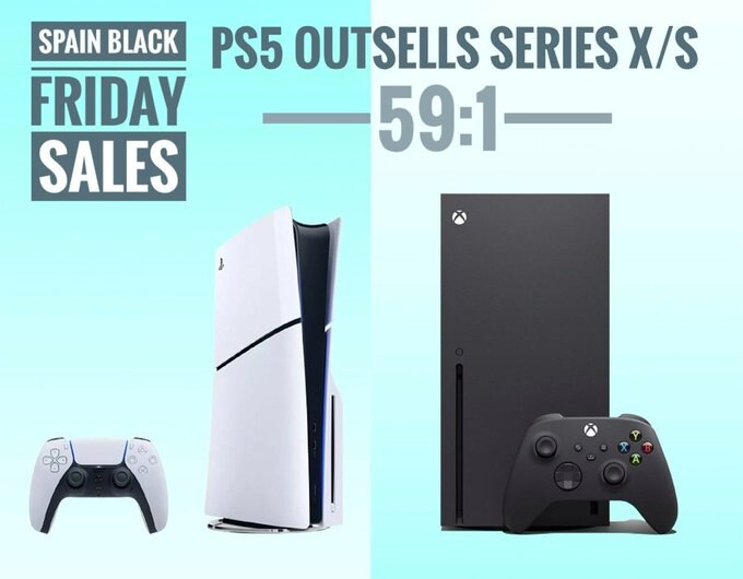 스페인 블랙 프라이데이 주간 콘솔 판매량_1.jpg