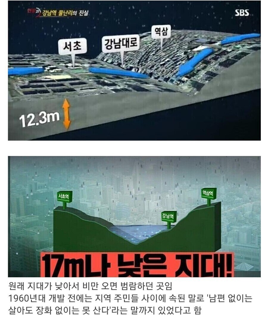 과거 사람살기는 좀.. 취급받던 강남이 신도시로 제일 빨리 개발된 이유_3.jpg