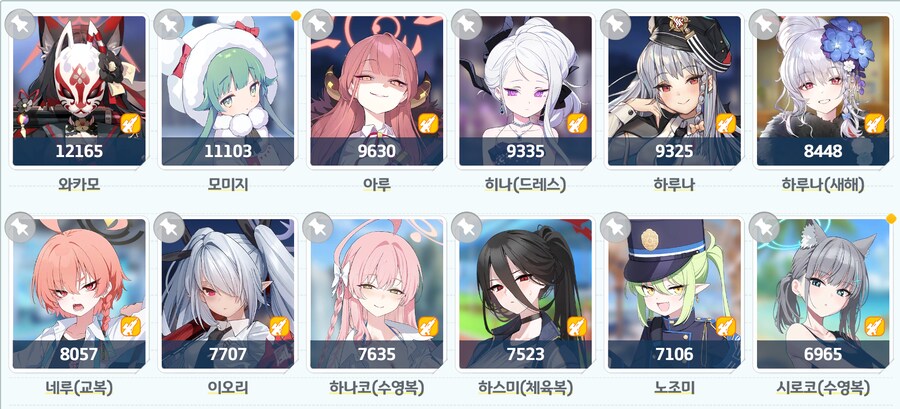 확실히 모미지 공격력이 엄청나긴 하네요_1.png