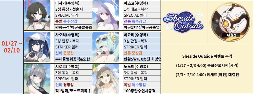 공홈)4주년 특집 페이지 오픈 + 미래시 변경_2.png