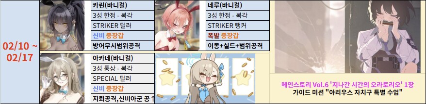 공홈)4주년 특집 페이지 오픈 + 미래시 변경_4.png