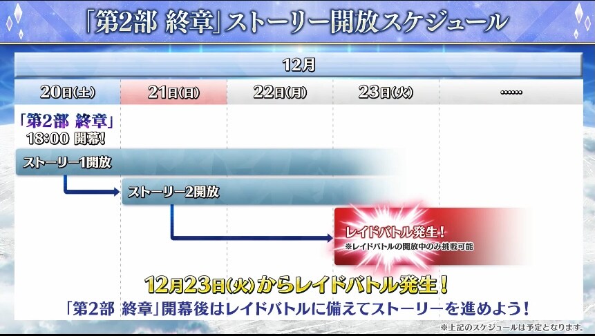 일그오/스포일러] 방송 정보 간단 정리_5.jpg
