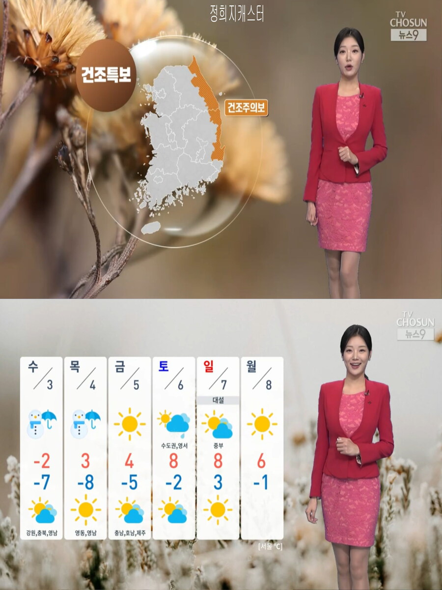 내일 아침도 영하권 추위(대기 건조, 이번주 갈수록 추워져)_33.jpg