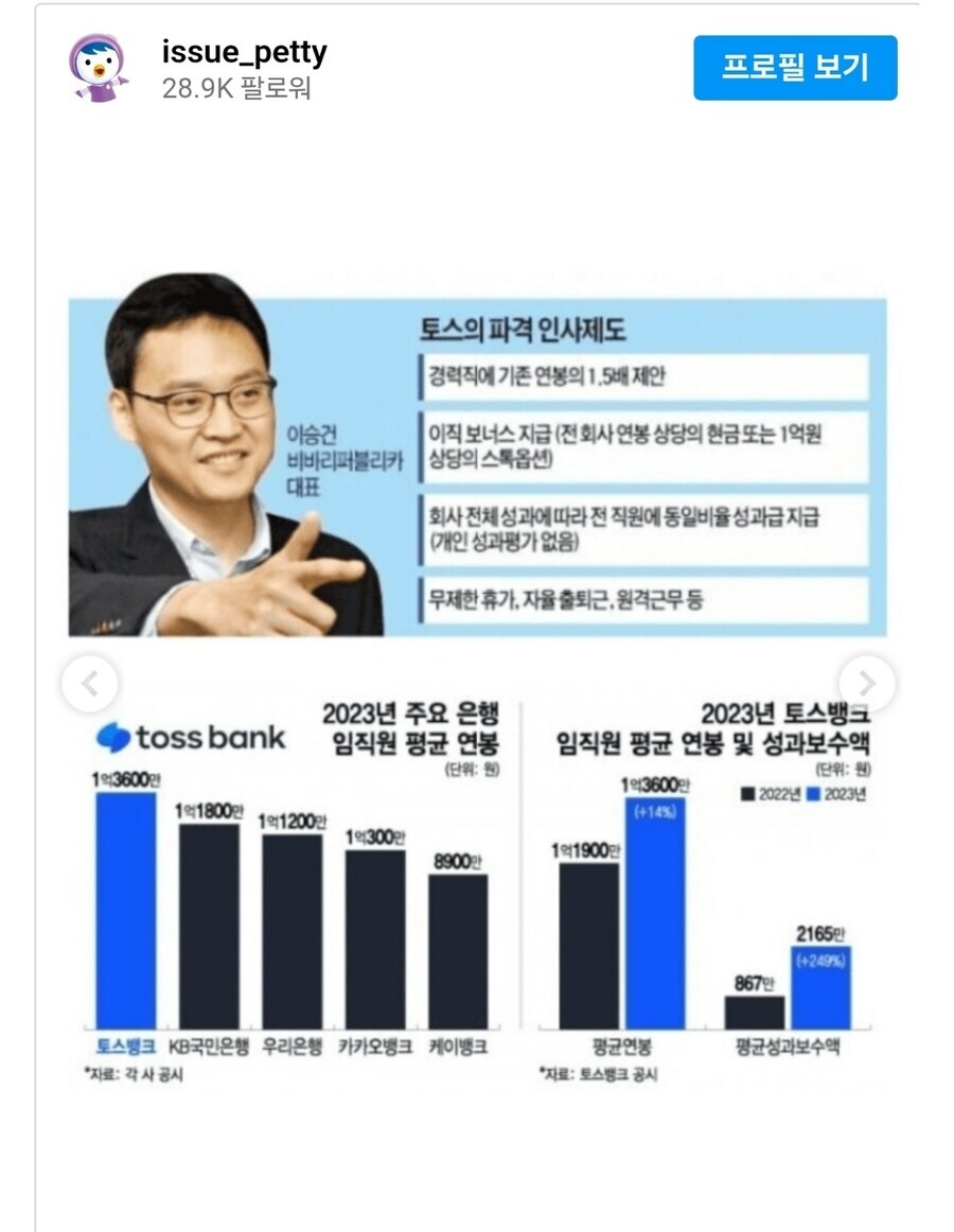 연봉, 복지 모두 한국 최상위권인데 퇴사율이 높은 회사_1.jpg