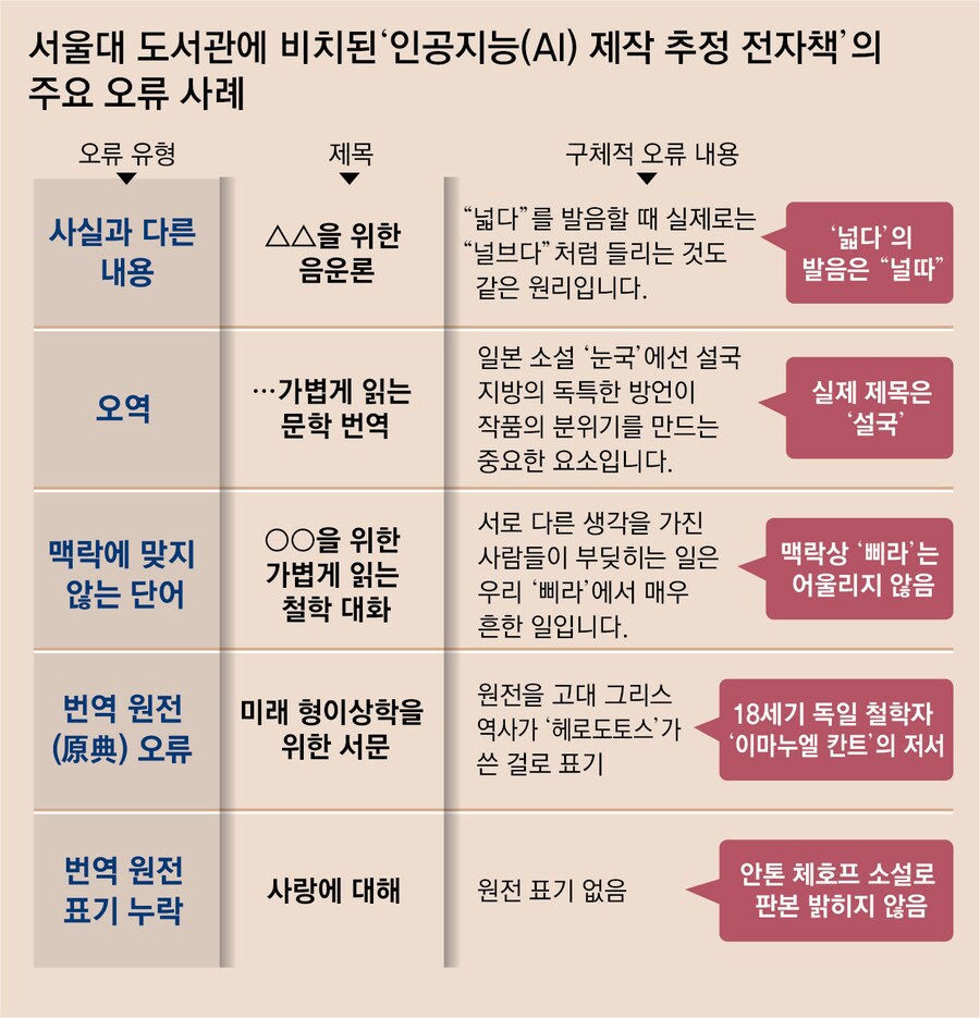 AI 출판 근황.JPG_1.png