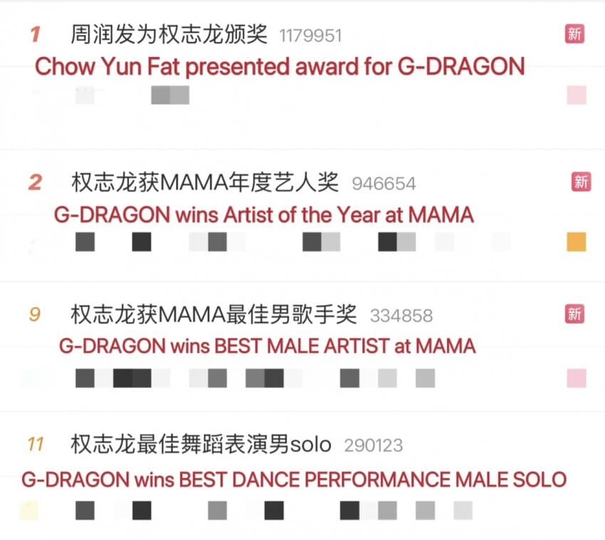 2025 MAMA AWARDS, 중국/홍콩 SNS에서 화제_2.jpg