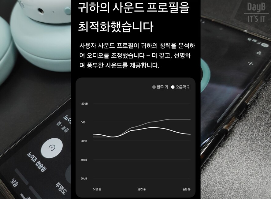 CMF 헤드폰 Pro 노이즈캔슬링헤드폰 사용후기_16.png