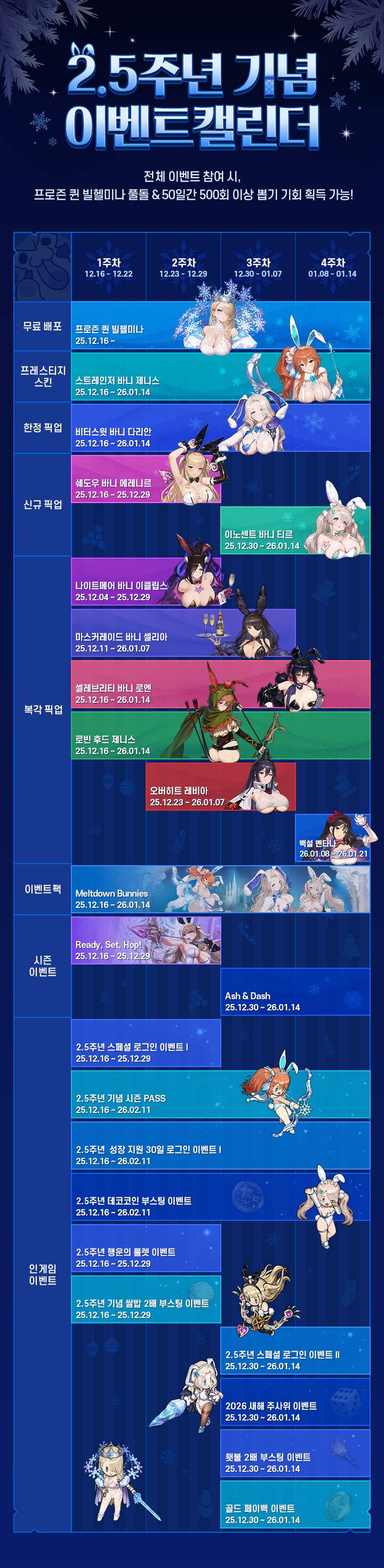 [브라운더스트2] 2.5주년 사전 등록, 미니 게임, 신규 바니걸 캐릭터_2.jpg