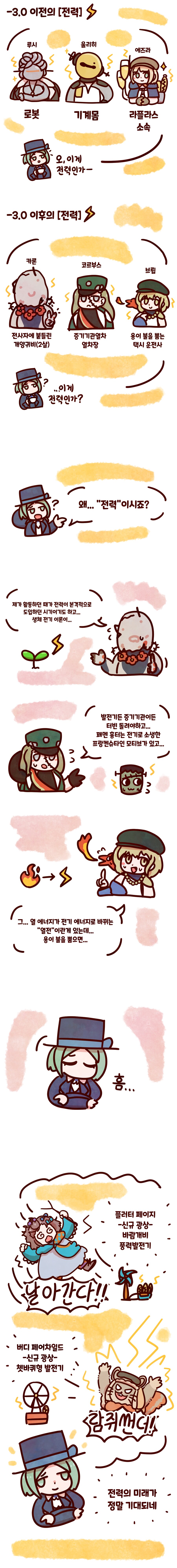 리버스1999)리버스1999의 전력⚡_2.png