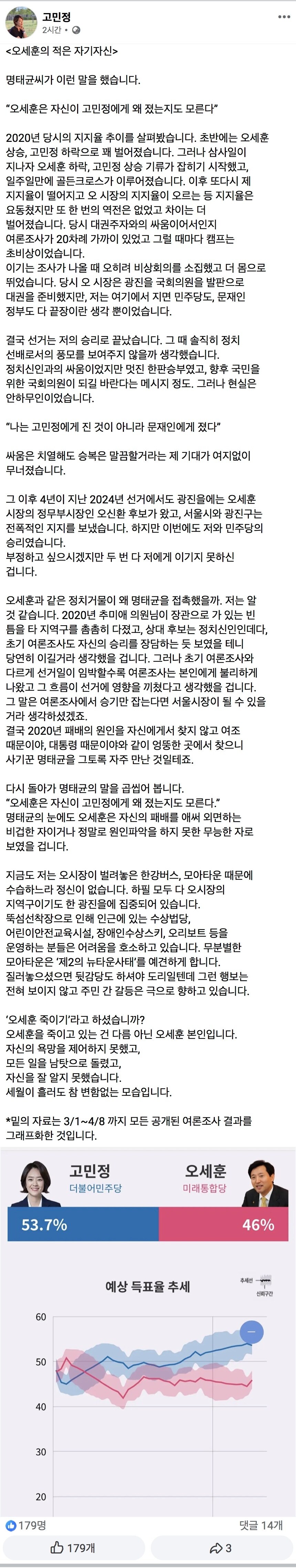 고민정) 오세훈, 부정하고 싶으시겠지만 두 번 다 저에게 이기지 못하신 것_1.jpg