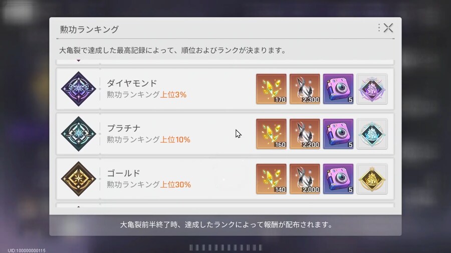 스코어랭킹 자체도 그렇게 편차가 크진않네요_2.png