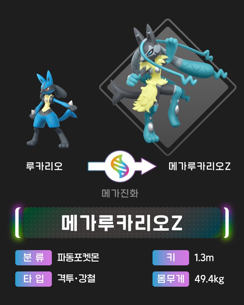 포켓몬 레전즈 Z-A DLC 메가 차원 러시 소개 영상 「메가루카리오Z」_2.png
