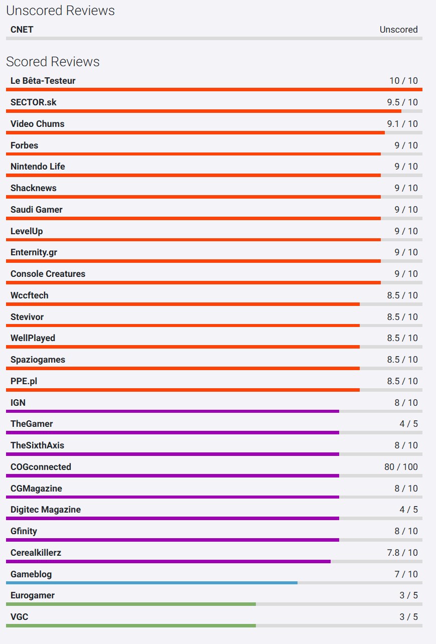 메트로이드 프라임 4 비욘드 오픈크리틱 등재_2.png