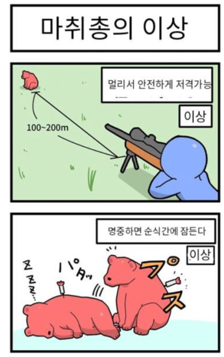 한방에 잠드는 마취총이 없는 이유_1.jpg