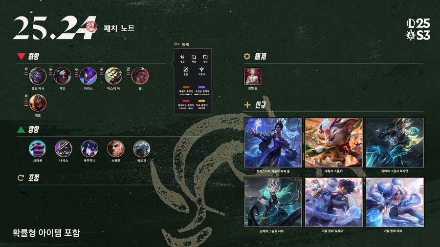 25.24 패치 노트_2.jpg