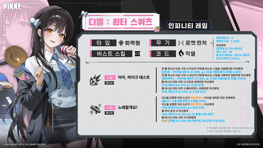 [니케] 모션 VIEW & 스킬 소개 - 디젤 : 윈터 스위츠_1.jpg