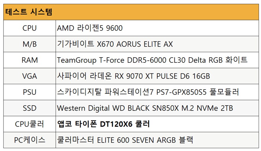앱코 타이폰 DT120X6 듀얼타워 CPU 쿨러_8.png