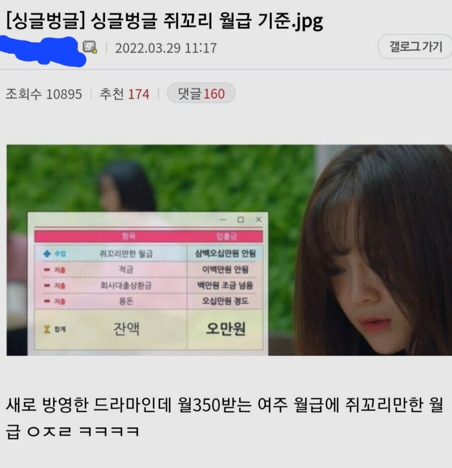 쥐꼬리 만한 월급 350만원으로 먹고 살기 힘들다는 여주_1.jpg