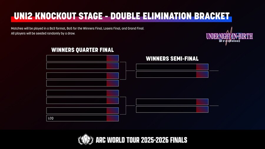 [길티기어]아크월드투어 2025-2026 파이널스 종합 정보_5.jpg