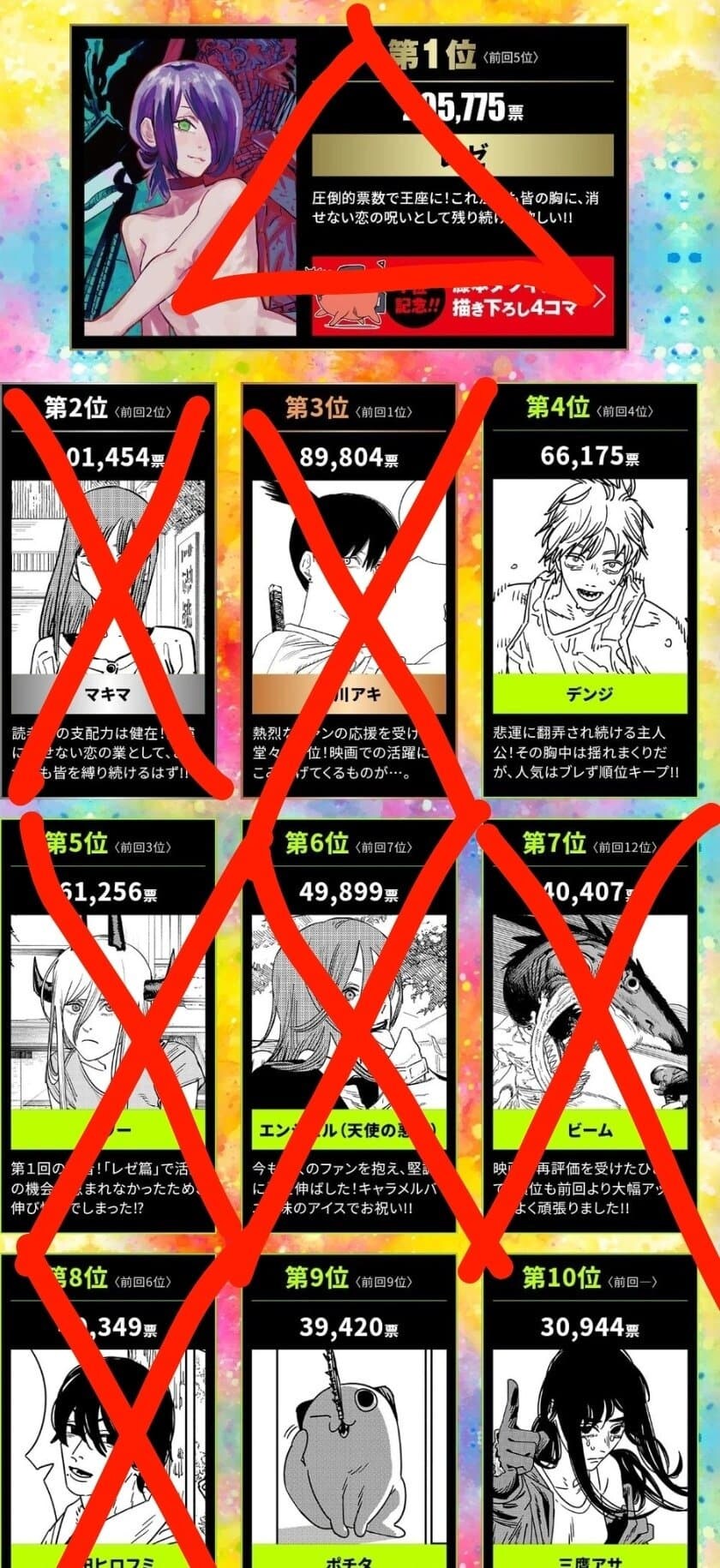 체인소맨) 타츠키가 만신인 이유(스포)_1.jpg