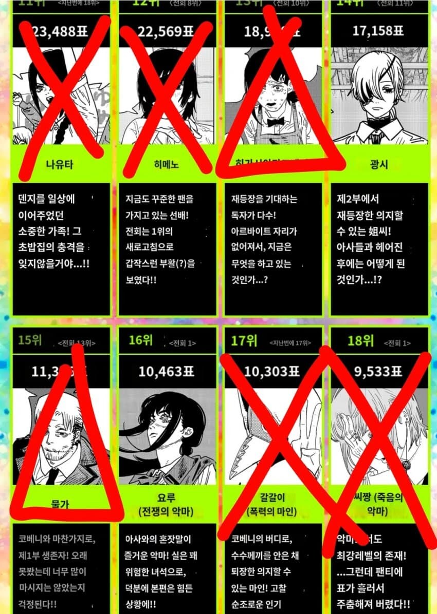 체인소맨) 타츠키가 만신인 이유(스포)_2.jpg