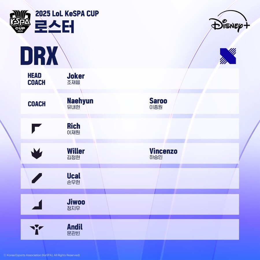 2025 LoL KeSPA CUP 로스터_4.jpg