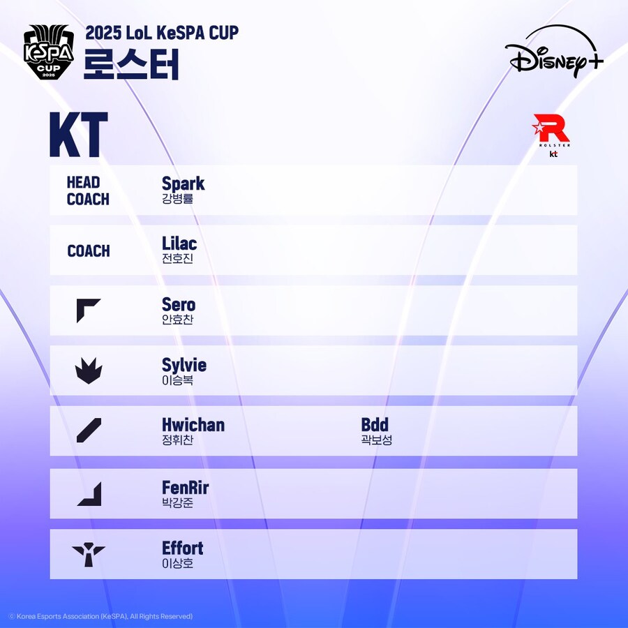 2025 LoL KeSPA CUP 로스터_7.jpg