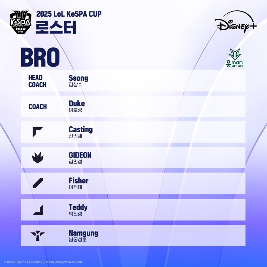 2025 LoL KeSPA CUP 로스터_8.jpg