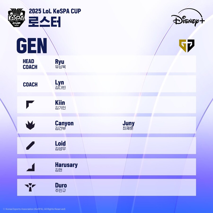 2025 LoL KeSPA CUP 로스터_5.jpg