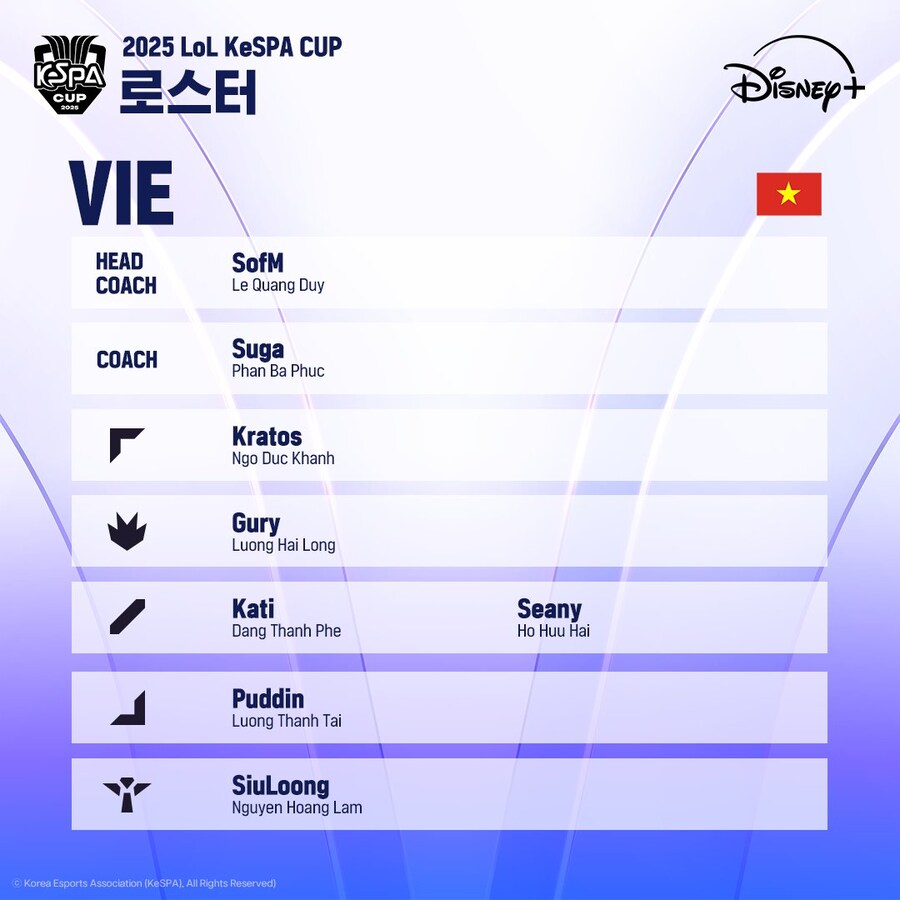2025 LoL KeSPA CUP 로스터_12.jpg