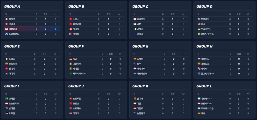 가상조추첨 해봄._1.png