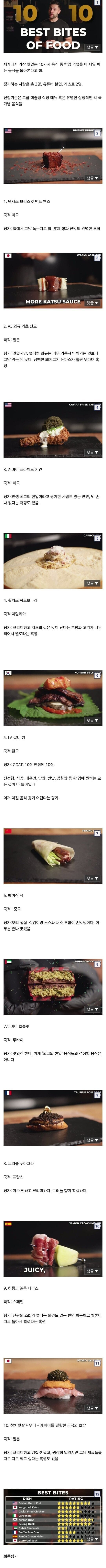 830만 유튜버가 뽑은 최고의 한입_1.jpg