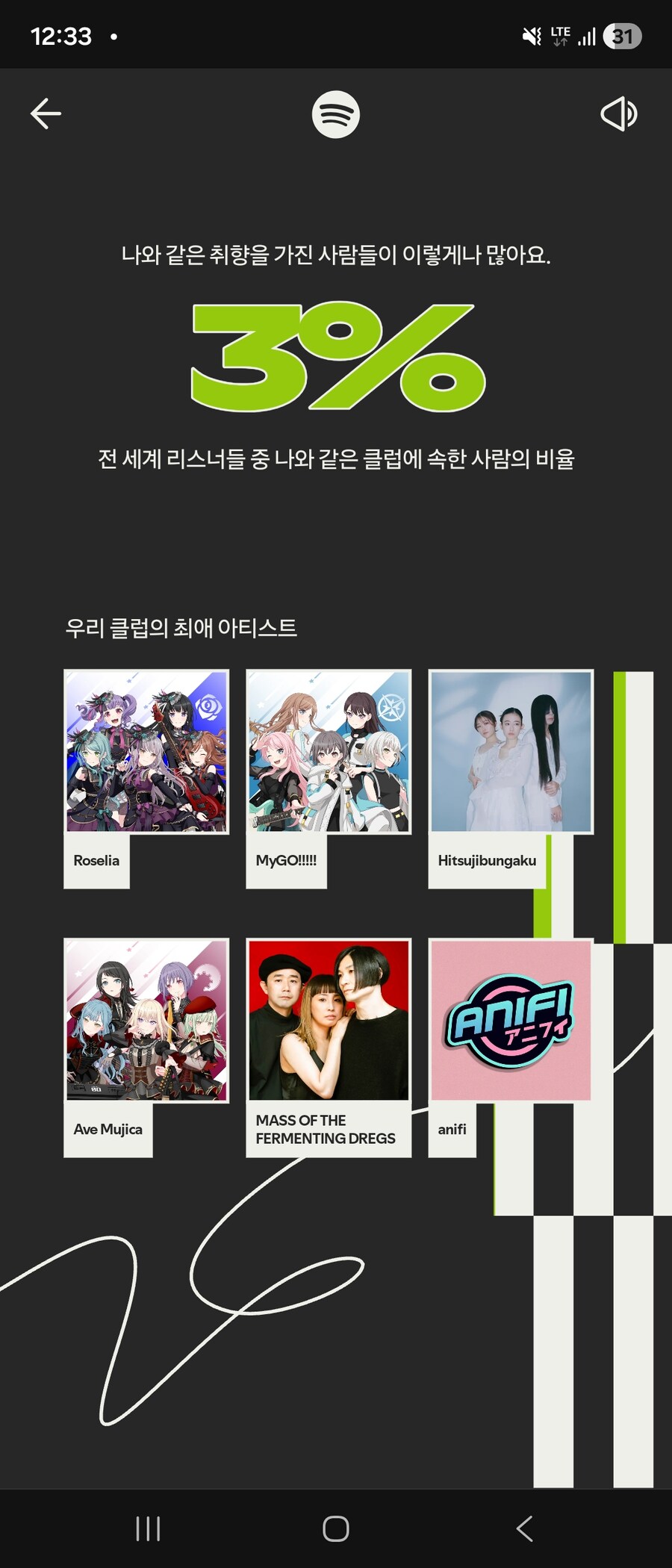 스포티파이) 연말 통계보는데 망했네 ㅋㅋㅋ_1.jpg