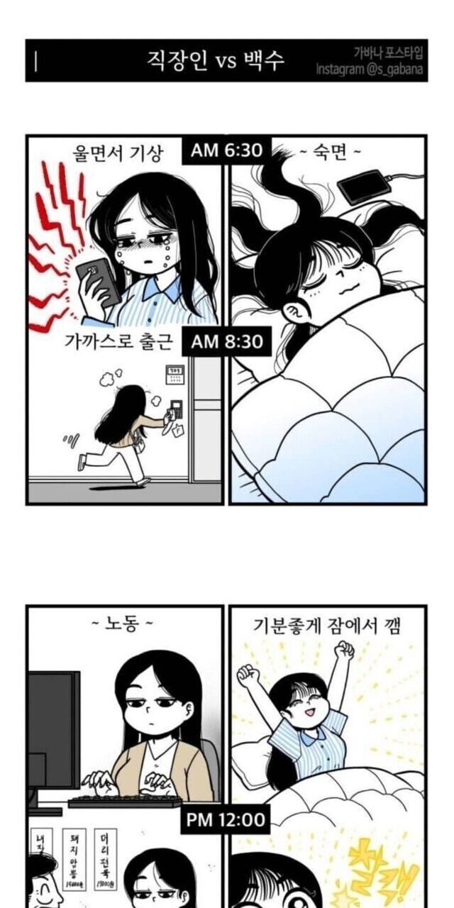 직장인 vs 백수 만화인데 직장인을 무슨 우울증 환자로.._1.jpg