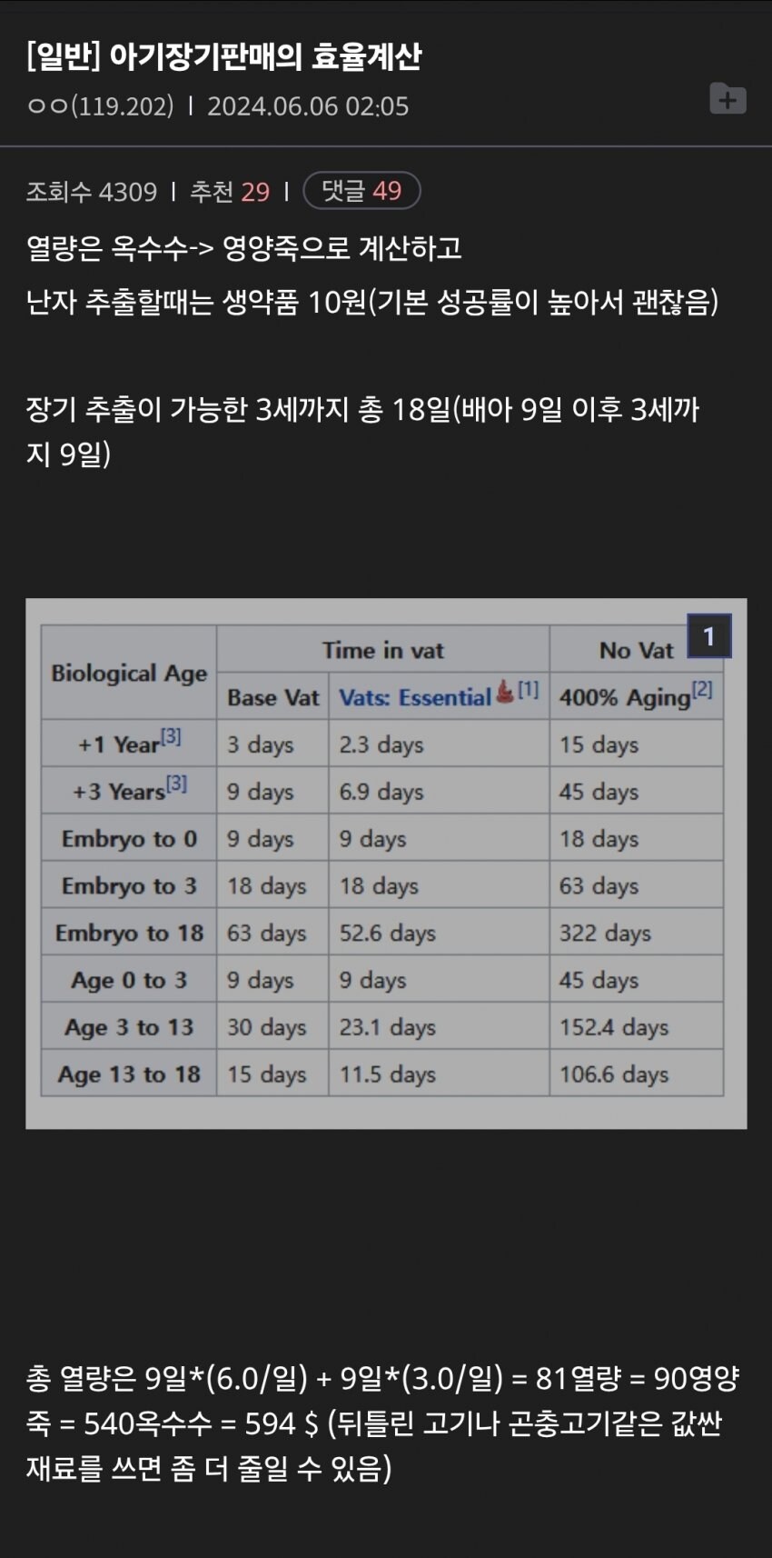 어린아기 장기뽑아서 파는 게임_1.jpg