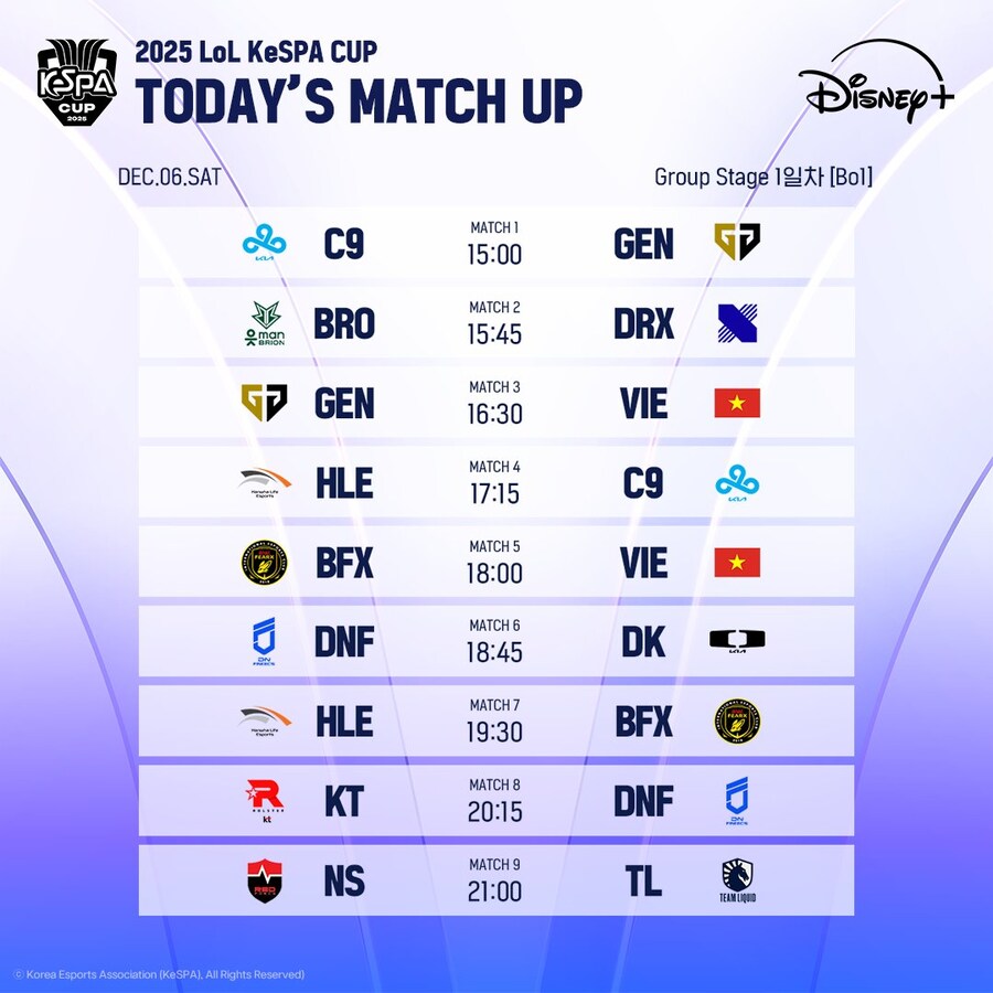 케스파컵 1일차 스케줄 및 결과_1.jpg