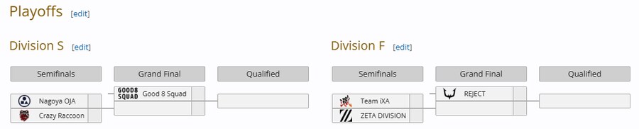 [스파6] SFL-JP(일본 스파 팀리그) 2025 플레이오프 대진표_1.png