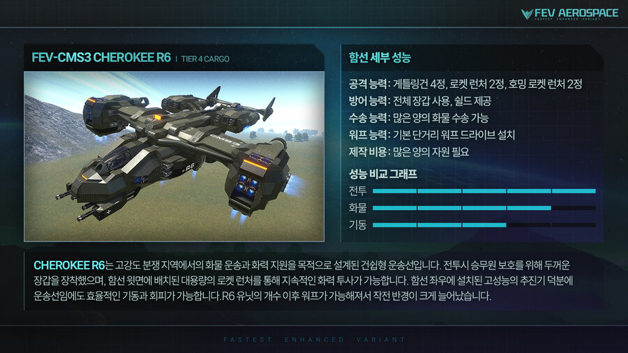 [게임 정보] 엠피리온 초심자용 함선 카탈로그 배포_8.jpg