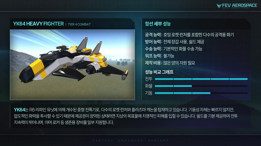 [게임 정보] 엠피리온 초심자용 함선 카탈로그 배포_9.jpg