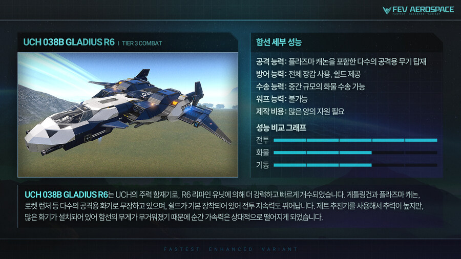 [게임 정보] 엠피리온 초심자용 함선 카탈로그 배포_10.jpg