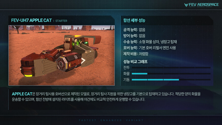 [게임 정보] 엠피리온 초심자용 함선 카탈로그 배포_12.jpg